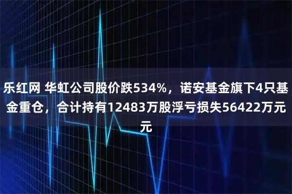 乐红网 华虹公司股价跌534%，诺安基金旗下4只基金重仓，合计持有12483万股浮亏损失56422万元